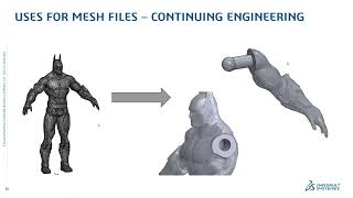 Mesh Modeling in SOLIDWORKS Part 1 [upl. by Larrad78]