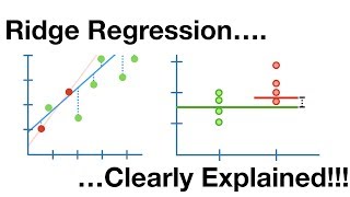 Regularization Part 1 Ridge L2 Regression [upl. by Adnil]