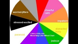 Color Meanings Gray Mood Rings Colors Symbolism [upl. by Qerat]