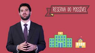 AGU Explica  Reserva do Possível [upl. by Absa]