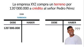 ✅Cómo Hacer ASIENTOS CONTABLES 🚀Facil Y Rapido  💲 Contabilidad Básica [upl. by Hannasus569]