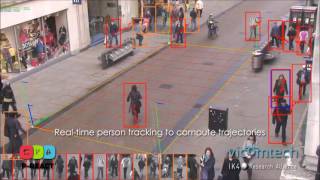 Realtime event detection for video surveillance applications [upl. by Eseeryt]