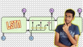 LSTM Networks  EXPLAINED [upl. by Trubow]