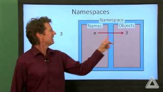 Unit 3 Video 5 Namespaces [upl. by Pete]