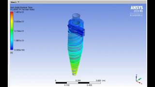 ANSYS Fluent Tutorial on Cyclone [upl. by Nirred]