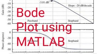 Bode Plot Using MATLAB  Control System MATLAB Tutorials [upl. by Lombardy]