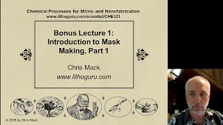 Bonus Lecture 1 Mask Making Part 1 [upl. by Mikeb]