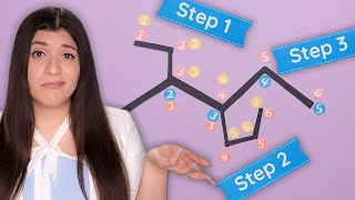 3 Steps for Naming Alkanes  Organic Chemistry [upl. by Gruchot517]