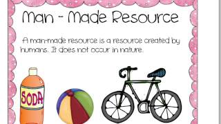 Natural and Manmade Resources [upl. by Asiulairam]