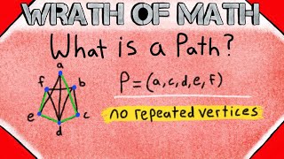 What is a Path  Graph Theory [upl. by Neleh]