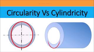 Circularity Vs Cylindricity [upl. by Donatelli]