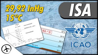 Standard Conditions  ISA [upl. by Munson]