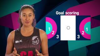 Fast5 Netball rules explained [upl. by Hniht983]