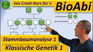 Klassische Genetik 1 Stammbaumanalyse 1  dominant  rezessiver  autosomal  gonosomaler Erbgang [upl. by Duval]