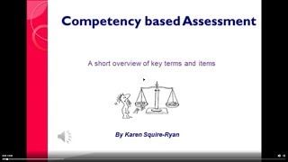 Competency based assessment overview [upl. by Mihalco2]