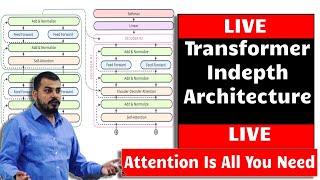 Live Transformers Indepth Architecture Understanding Attention Is All You Need [upl. by Paucker89]