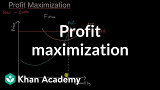 Profit maximization  APⓇ Microeconomics  Khan Academy [upl. by Ojoj93]