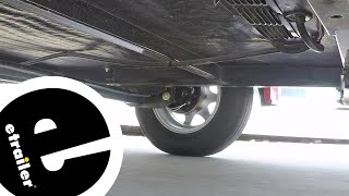 An InDepth Look at the etrailer Electric Trailer Brakes [upl. by Jarlen]