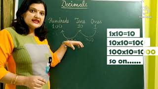 Introduction of Decimals Class V [upl. by Anemolif665]