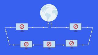 Integrating ManageEngine OpManager with NetFlow Analyzer  The power duo [upl. by Christopher]