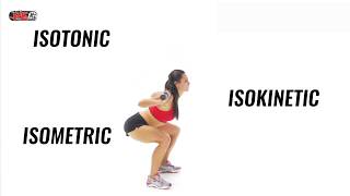 Types of Muscle Contraction  Isotonic Concentric Eccentric [upl. by Cacilia565]