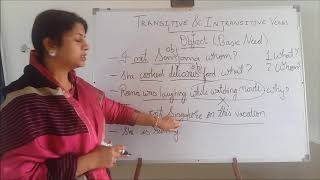 Transitive and Intransitive Verbs [upl. by Pattin268]