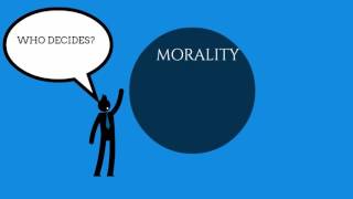 law and morality [upl. by Dollie]