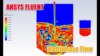 ✅ ANSYS FLUENT  Multiphase Flow Tutorial [upl. by Krishnah]