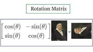 Rotation Matrix [upl. by Romeo]