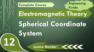 Spherical Coordinate System Explained Basics Representation amp Cartesian Conversion [upl. by Yentihw]