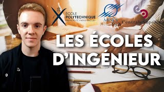 Les écoles dingénieur en 2021  Comment choisir [upl. by Ammeg955]