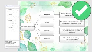 COMO HACER UN CUADRO SINOPTICO EN WORD 2021 [upl. by Avigdor]