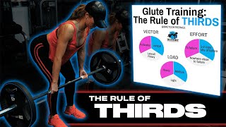 How To Best Train The Glutes Rule Of Thirds [upl. by Gatias]