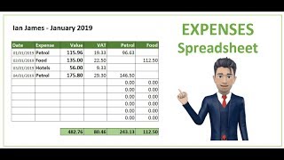 Expenses in Excel  Tutorial  Create it in just 12 minutes [upl. by Ahsiekam94]