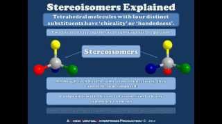 A Brief Introduction to Stereoisomers [upl. by Tamas]