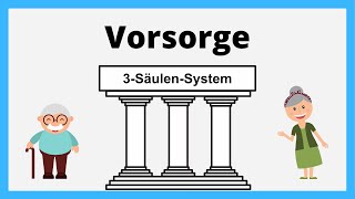 Vorsorge Schweiz  3SäulenSystem  Umlageverfahren amp Kapitaldeckungsverfahren  einfach erklärt [upl. by Nhguavad]