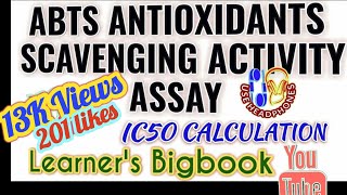 ABTS AntiOxidant Scavenging AssayTest amp IC50 Calculation [upl. by Adena]