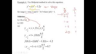 Midpoint Method ODE [upl. by Napier]