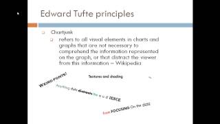 quotEdward Tufte Principlesquot lecture [upl. by Kuth368]