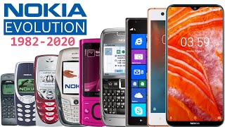 All Nokia Mobiles Evolution From First to Last 1982  2020 [upl. by Enedan]