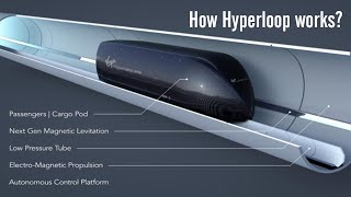 The Hyperloop Unveiled  Exploring Elon Musks HighSpeed Vision for the Future [upl. by Eirod]