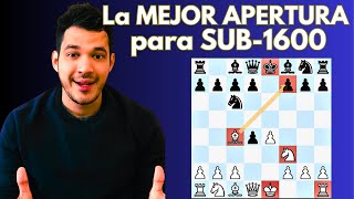 🔥Gambito Escoces🔥 La MEJOR APERTURA para jugadores Sub1600 📈 [upl. by Otis]