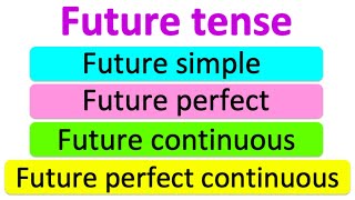 Learn the FUTURE TENSE in 4 minutes 📚  Learn with examples [upl. by Esaj]