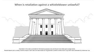 What is Whistleblower Retaliation [upl. by Repsag]