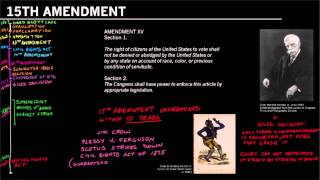 Reconstruction Amendments 15th Amendment [upl. by Rexanna]