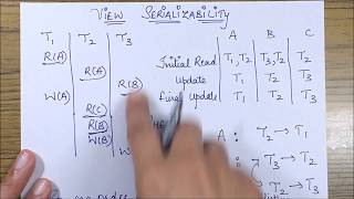 View Serializability A Tabular Form Example  Database [upl. by Iz]