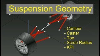 Suspension Geometry  Part 1 Camber Toe Caster KPI Scrub Radius [upl. by Felske]