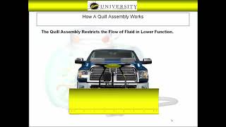 FISHER® Snow Plow Drop Speed Adjustment Procedure [upl. by Hashimoto]