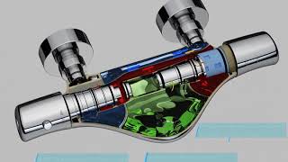 How does HIMARK thermostatic shower work [upl. by Harhay]