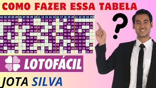 PLANILHA LOTOFÁCIL  COMO FAZER SUA TABELA DA LOTOFÁCIL [upl. by Malek]